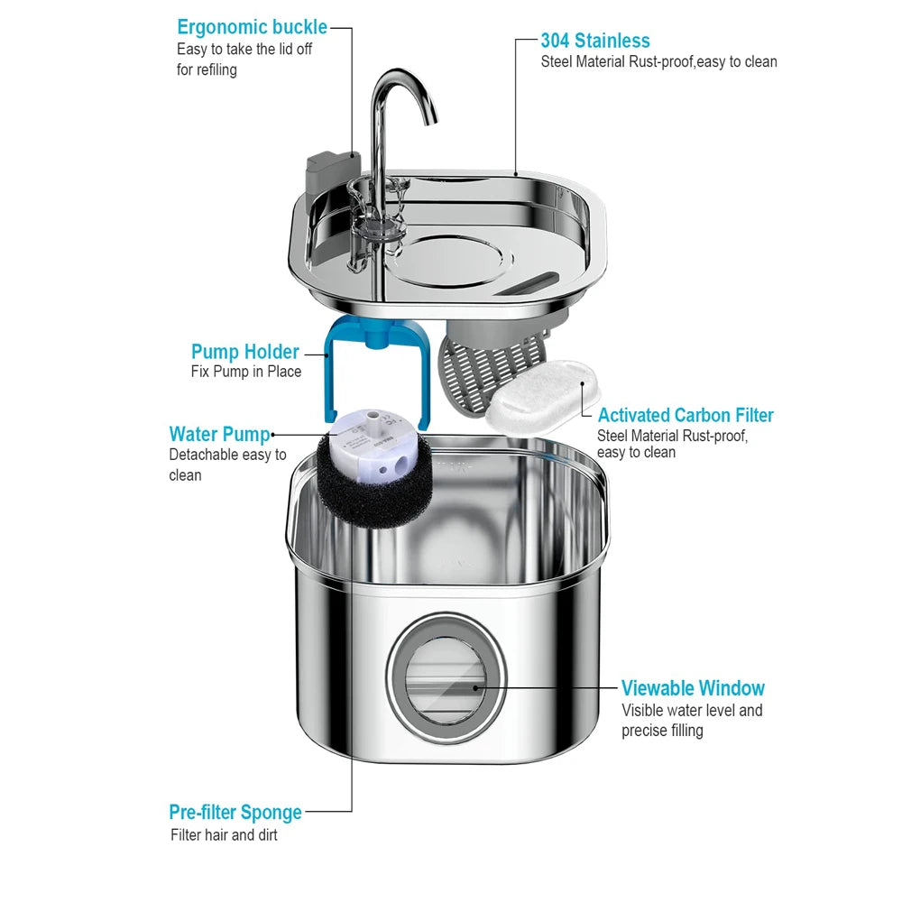 AUSLITH PureFlow – 2.2L Automatic Stainless Steel Cat Water Fountain